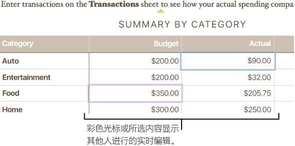 Numbers行列转置