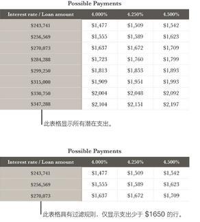 Numbers过滤行