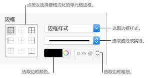 Numbers改单元格边框