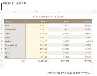 Numbers调整表格大小