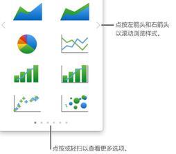 Numbers制作折线图