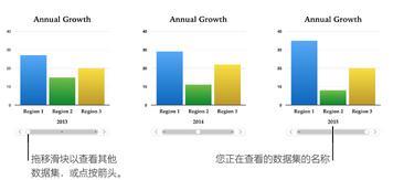 Numbers移动旋转图表