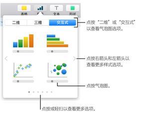 Numbers图表加边框教程