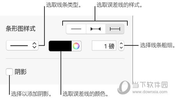 Numbers显示移除误差线