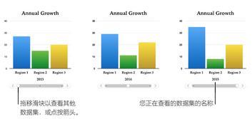 Numbers更改图表类型