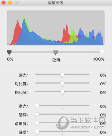 Numbers调整图像