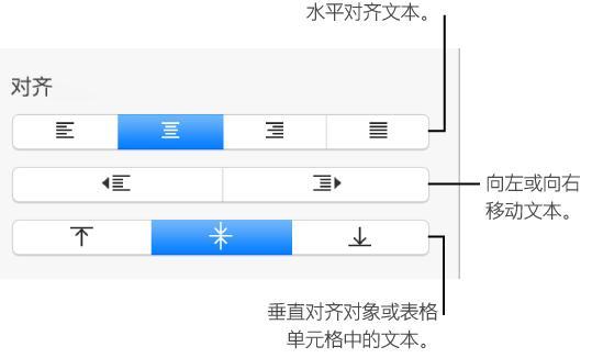 Numbers形状中加文本