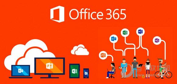 Office 365主界面