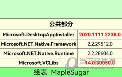 windows11应用商店恢复包