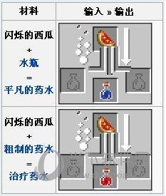 我的世界闪烁的西瓜用途介绍