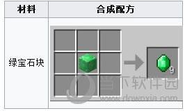 我的世界合成绿宝石