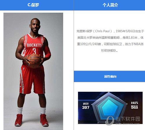 最强NBA保罗