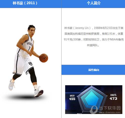 最强NBA林书豪介绍