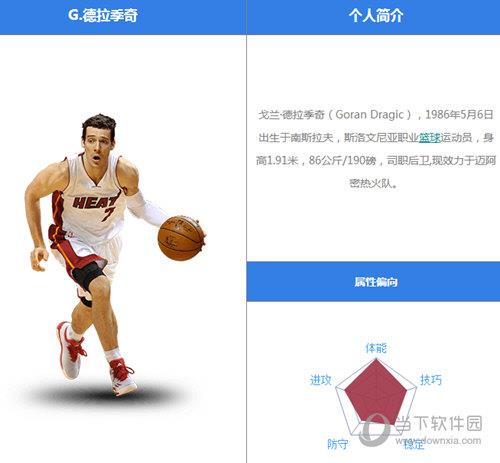 最强NBA德拉季奇