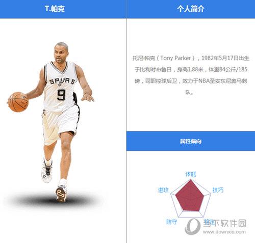 最强NBA帕克怎么样