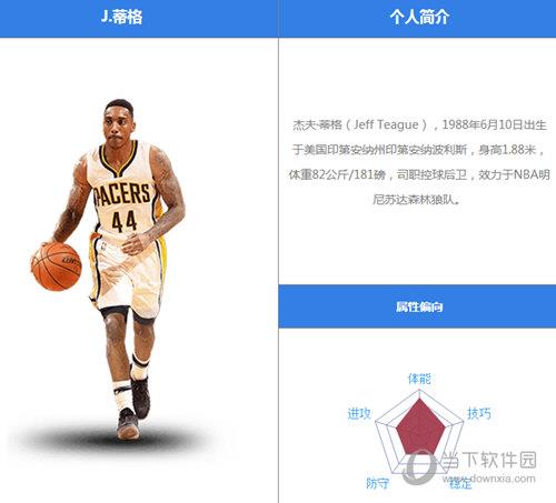 最强NBA蒂格怎么样