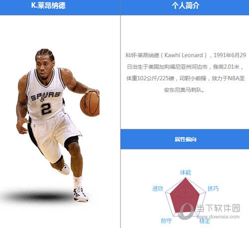 最强NBA莱昂纳德怎么样