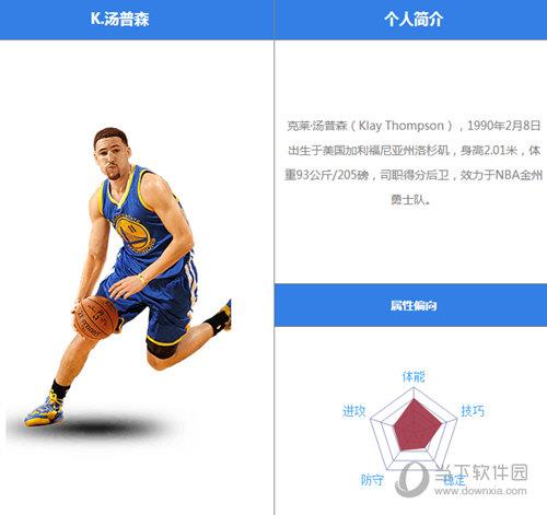 最强NBA汤普森怎么样