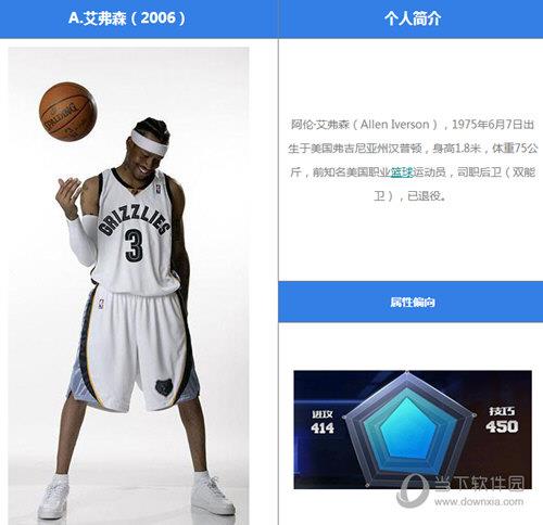 最强NBA艾弗森怎么样