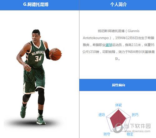 最强NBA字母哥怎么样 