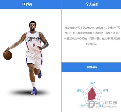 最强NBA乔丹怎么样