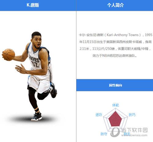 最强NBA唐斯怎么样