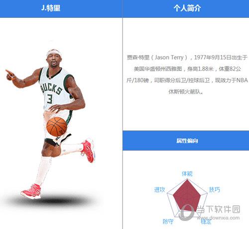 最强NBA特里怎么样