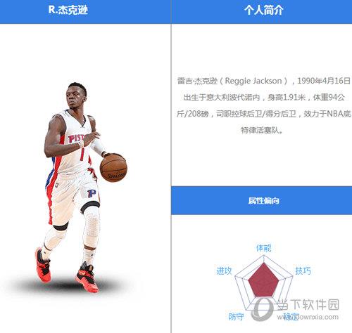 最强NBA杰克逊怎么样