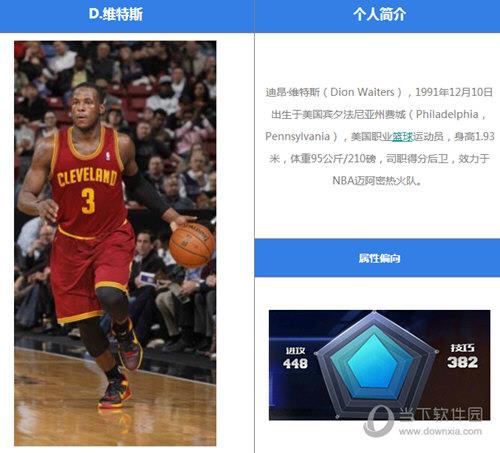 最强NBA维特斯