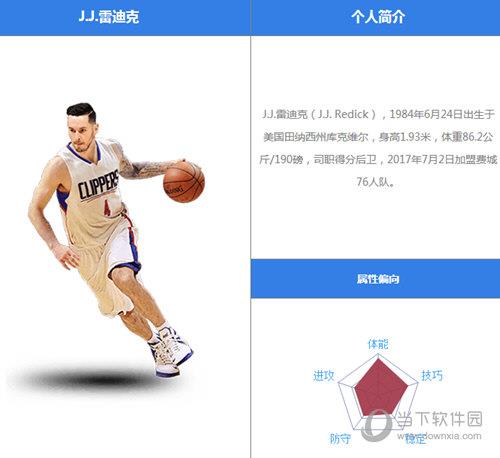 最强NBA雷迪克怎么样 