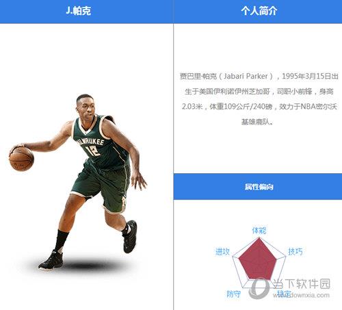 最强NBA帕克怎么样