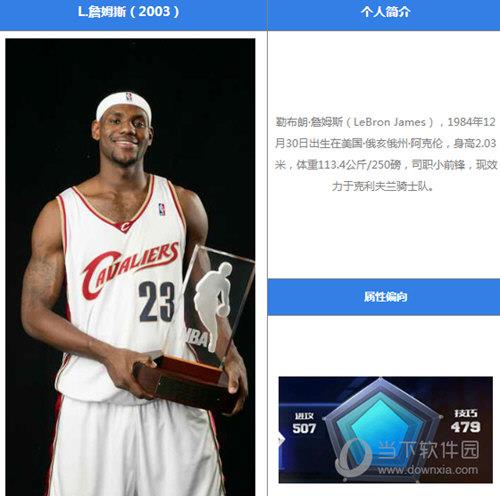 最强NBA詹姆斯怎么样