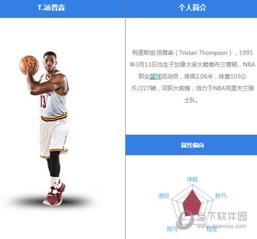 最强NBA汤普森怎么样