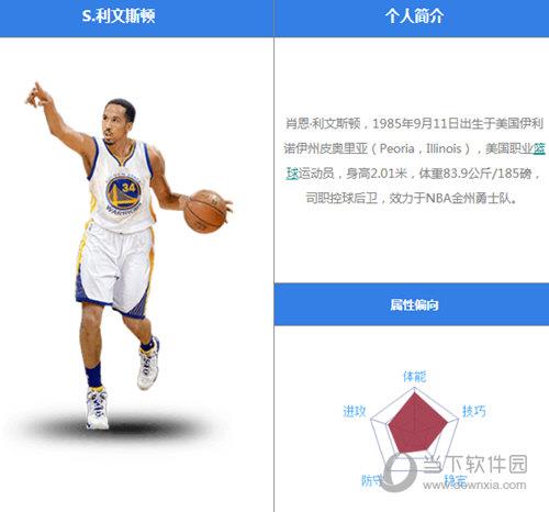 最强NBA利文斯顿怎么样