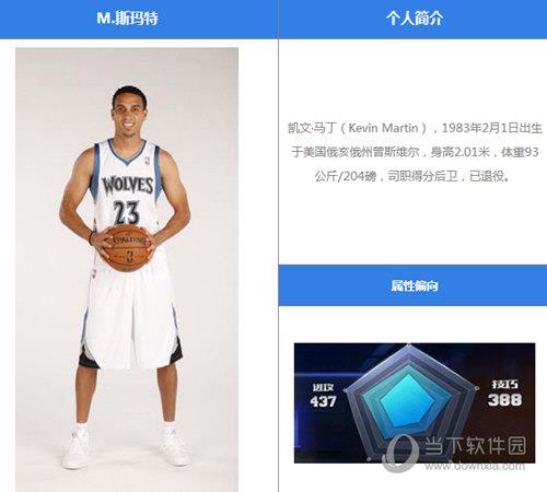 最强NBA马丁怎么样