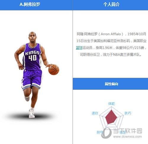 最强NBA阿弗拉罗