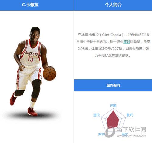 最强NBA卡佩拉怎么样