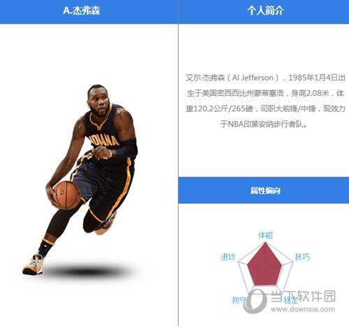 最强NBA杰弗森怎么样