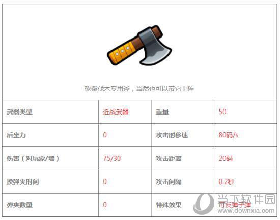 反斗联盟战斧技能