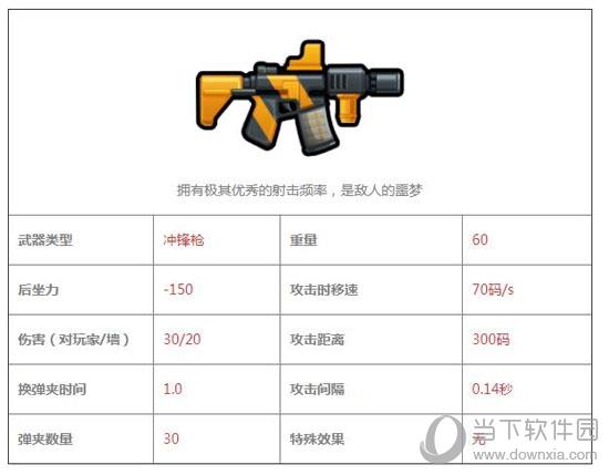 反斗联盟爱慕斯技能