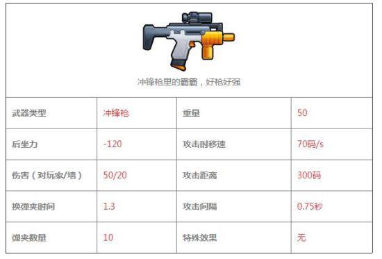 反斗联盟消霸霸枪