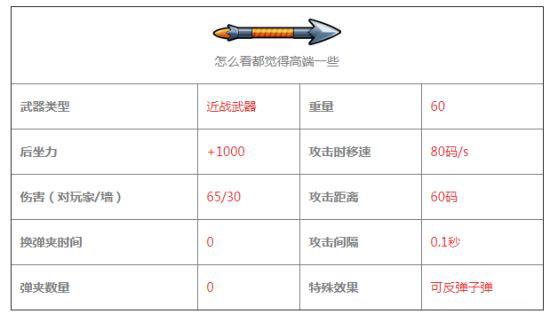 反斗联盟合金长矛