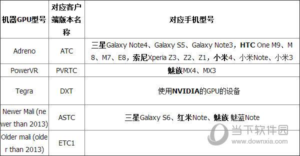 炉石传说下载页面