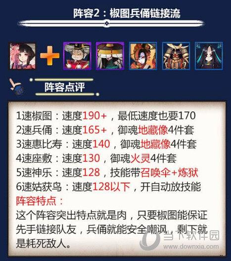 阴阳师1—50层攻略