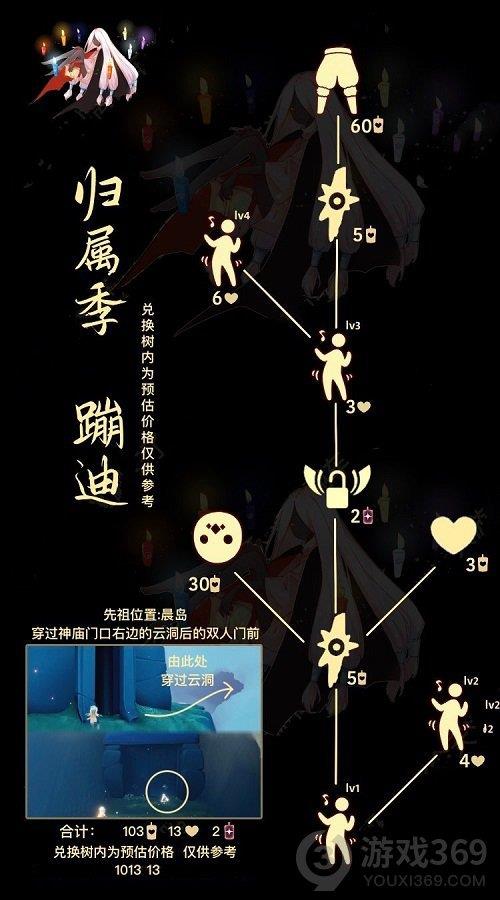 光遇1月13日复刻先祖兑换图 光遇1.13复刻先祖兑换图一览2022