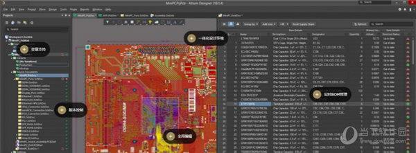 altium designer