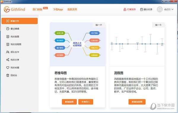 gitmind思维导图