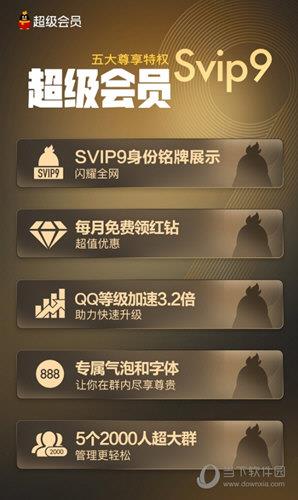 QQ SVIP9权限