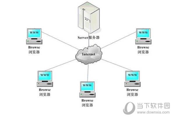 为坤国际货代管理系统 V1.0.1 官方版