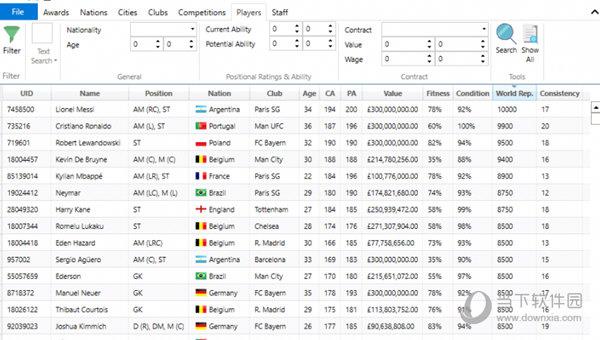 FM Scout Editor 2022